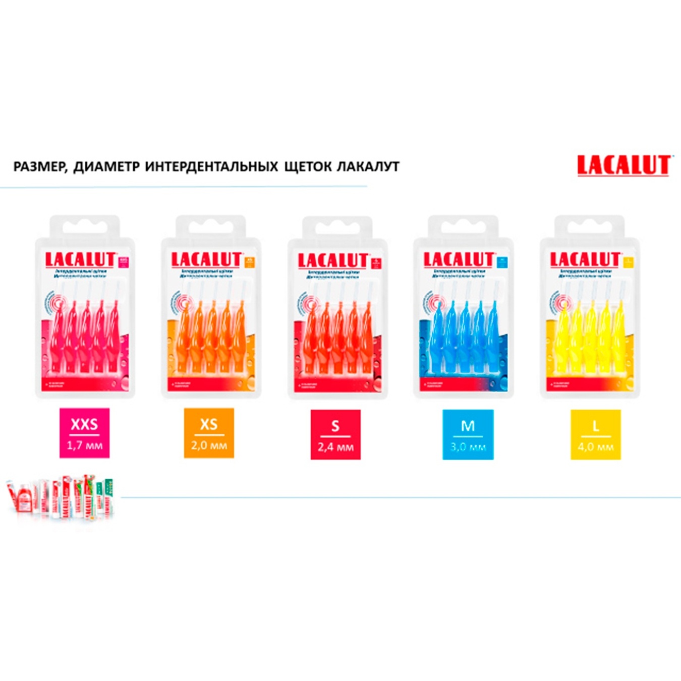 

Зубная щетка Lacalut Интердентальная XS