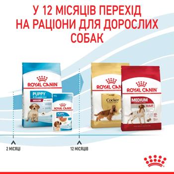 Royal Canin Medium Puppy Dry Food with Poultry for Puppies of Medium Breeds 3kg - buy, prices for MasterZoo - photo 6
