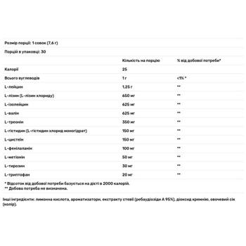 Амінокислоти Thorne Research Amino Complex зі смаком ягід 228г - купити, ціни на Біотус - фото 2