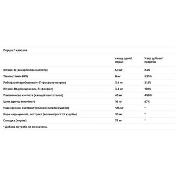 Кортрекс, Cortrex, Thorne Research, 60 капсул - купити, ціни на Біотус - фото 2
