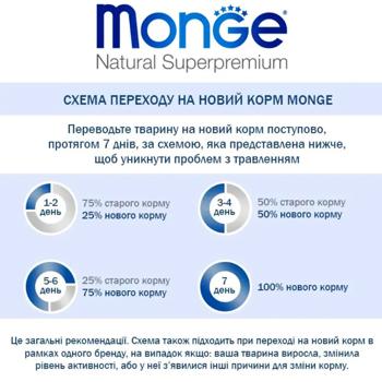 Корм сухий Monge Hairball з куркою для виведення шерсті у котів 400г - купити, ціни на MasterZoo - фото 4