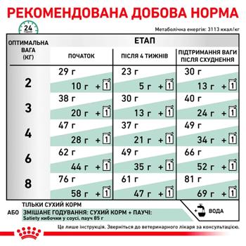 Royal Canin Satiety Weight Management Dry Food for Overweight Cats 3.5kg - buy, prices for MasterZoo - photo 6