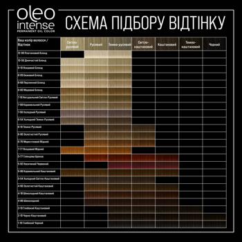 Краска для волос Syoss Oleo Intense 6-10 темно-русый 115мл Краска для волос Syoss Oleo Intense 6-10 темно-русый 115мл - купить, цены на - фото 12