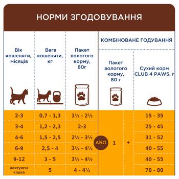 Корм влажный Club 4 Paws Premium с лососем для котят 80г - купить, цены на MasterZoo - фото 3