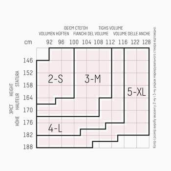 Колготки Giulia Like daino жіночі 40ден 2р - купити, ціни на - фото 2