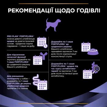 Пробиотик для собак Purina Pro Plan FortiFlora для поддержания микрофлоры желудочно-кишечного тракта 7шт х 1г - купить, цены на MasterZoo - фото 6