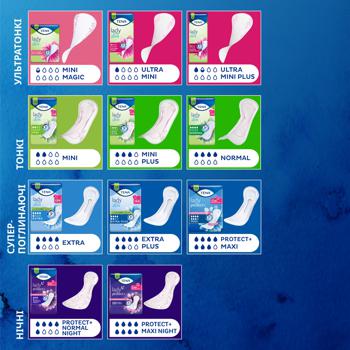 Tena Lady Slim Mini Urological Pads 20pcs - buy, prices for METRO - photo 4