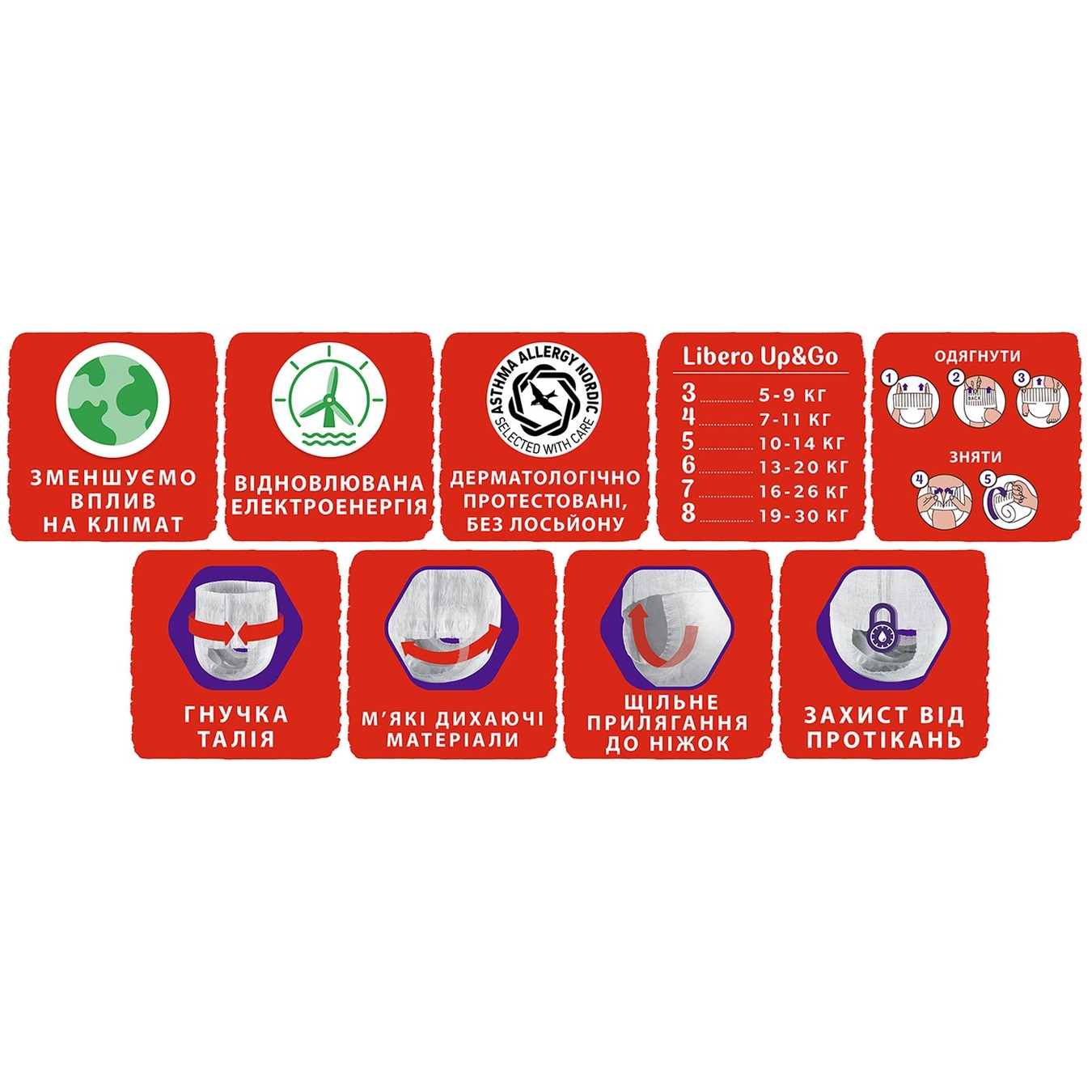 

Подгузники-трусики Libero Up&Go 6 для детей 13-20кг 18шт