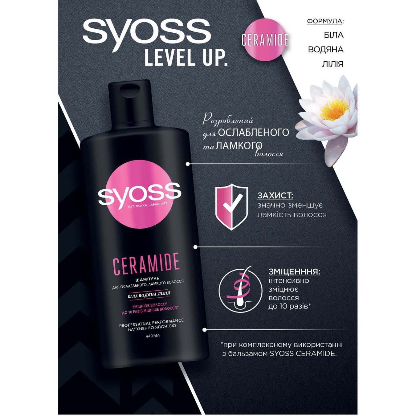 

Шампунь Syoss Ceramide Complex с Белой Водяной Лилией для ослабленных и ломких волос 440мл