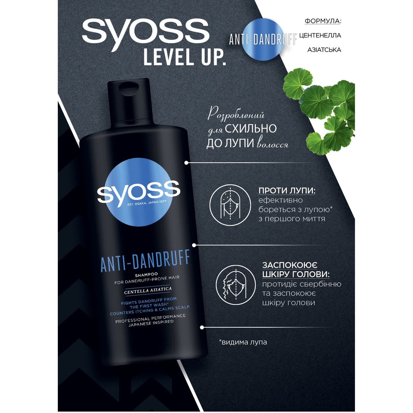 

Шампунь Syoss Anti-Dandruff с Центеллой Азиатской для волос склонных к перхоти 440мл