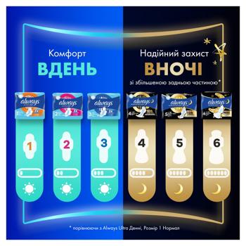 Прокладки гігієнічні Always Ultra Secure Night Extra 20шт - купити, ціни на За Раз - фото 7