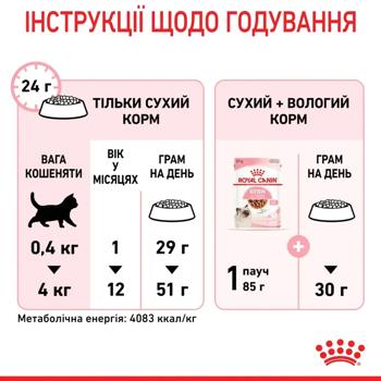 Корм вологий Royal Canin Kitten Instinctive для кошенят 3+1шт х 85г - купити, ціни на MasterZoo - фото 4