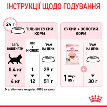 Корм влажный Royal Canin с домашней птицей для котят 9+3шт х 85г - купить, цены на MasterZoo - фото 5