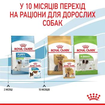 Royal Canin X-Small Puppy Wet Food with Poultry for Puppies of Miniature Breeds 85g - buy, prices for - photo 5
