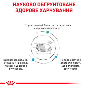 Сухий корм для собак, за харчової алергії Royal Canin Anallergenic 8 кг - домашня птиця - купить, цены на - фото 5