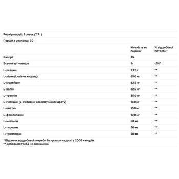 Аминокислоты Thorne Research Amino Complex со вкусом лимона 219г - купить, цены на Biotus - фото 2
