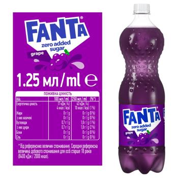 Fanta Grape Sugar-free Carbonated Drink 1.25l - buy, prices for Ideal - photo 2