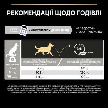 Dog food Purina pro plan turkey 2500g - buy, prices for MasterZoo - photo 6