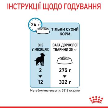Корм сухий Royal Canin Maxi Puppy з домашньою птицею для цуценят великих порід 3кг - купити, ціни на MasterZoo - фото 4