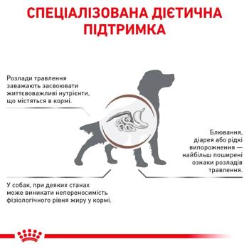 Корм сухий Royal Canin Gastrointestinal Low Fat для собак із захворюваннями шлунково-кишкового тракту 6кг - купити, ціни на MasterZoo - фото 2