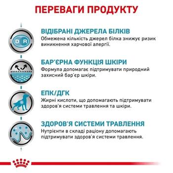 Корм влажный Royal Canin Sensitivity Control с уткой и рисом для собак с чувствительным пищеварением 10+2шт х 420г - купить, цены на MasterZoo - фото 2
