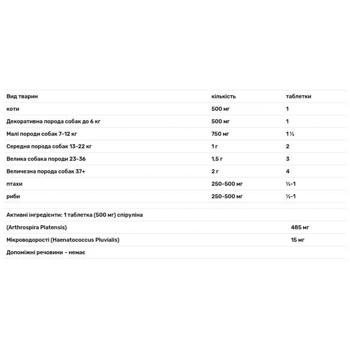 Імунний захист тварин, SpiruGreen, Dr. Mercola, для котів та собак, 180 таблеток (90 г) - купить, цены на Biotus - фото 3