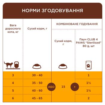 Club 4 Paws Dry pet food for sterilized cats 300g - buy, prices for Supermarket "Kharkiv" - photo 3