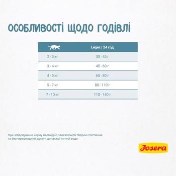 Корм сухий Josera Leger з домашньою птицею для малоактивних котів 400г - купити, ціни на MasterZoo - фото 4