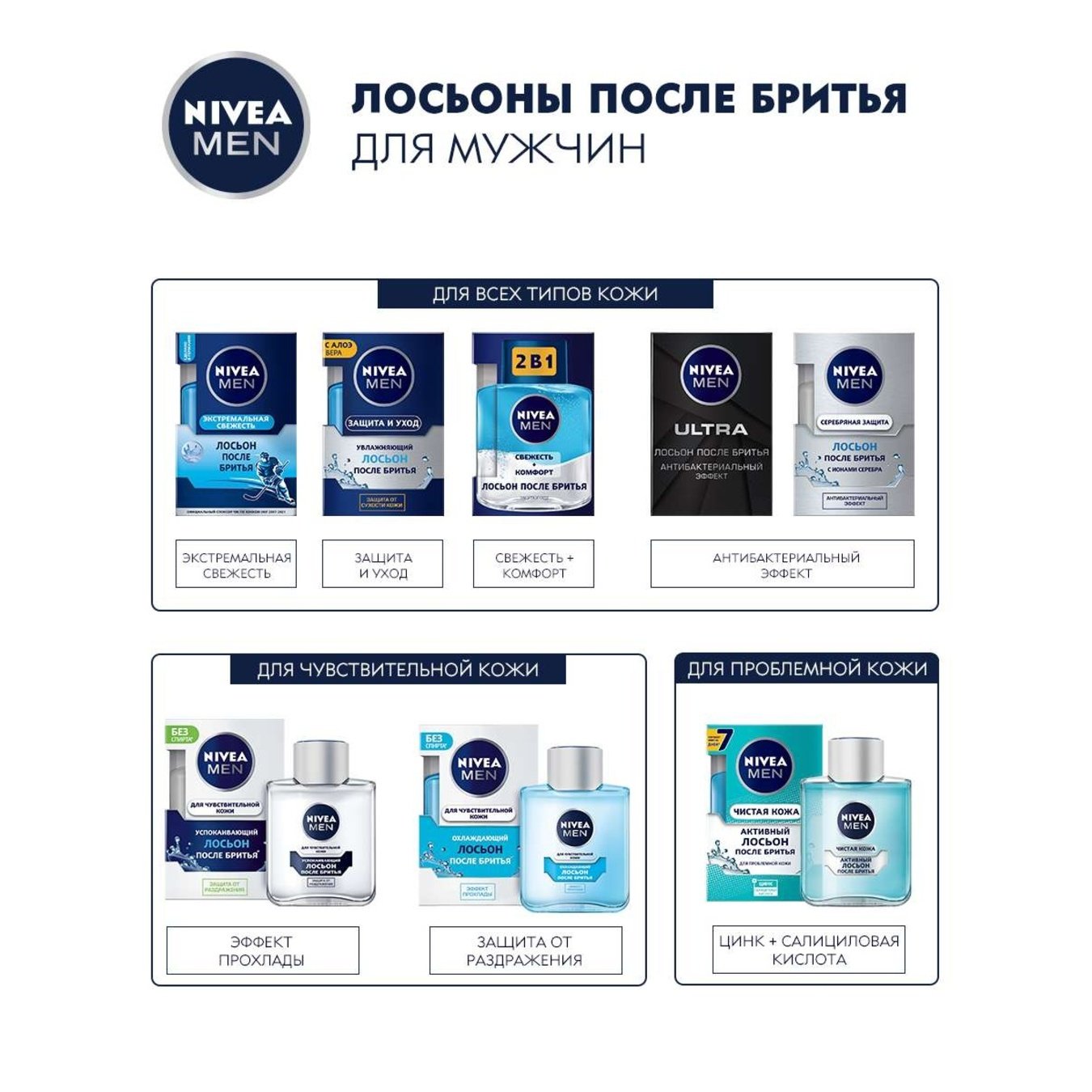 

Лосьон Nivea Men Экстремальная свежесть после бритья 100мл