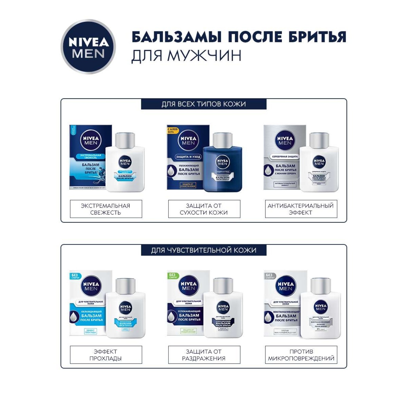 

Бальзам Nivea Men для чувствительной кожи после бритья 100мл