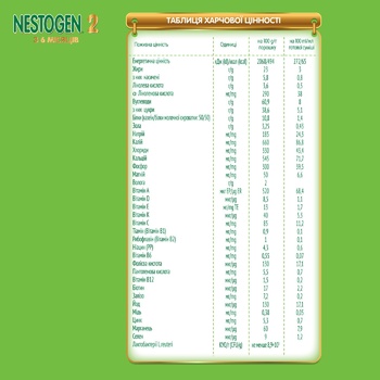 Суміш молочна Nestle Nestogen 2 суха з пребіотиками для дітей з 6 місяців 2шт 350г - купити, ціни на - фото 10