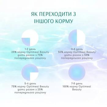 Сухий корм для котів Optimeal Beauty Fitness Healthy Weight Adult Sterilised 1,5 кг – морепродукти - купить, цены на MasterZoo - фото 6
