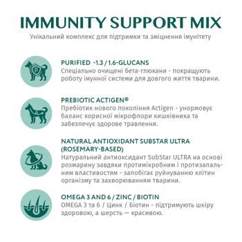 Корм сухий Optimeal Hypoallergenic з лососем для собак середніх та великих порід 12кг - купити, ціни на Ідеал - фото 5