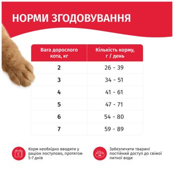 Miau! Dry Food with Rabbit for Adult Cats 300g - buy, prices for - photo 5