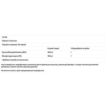 Поддержание мозга с AlphaSize і SerinAid Doctor's Best 60 капсул - купить, цены на Biotus - фото 3