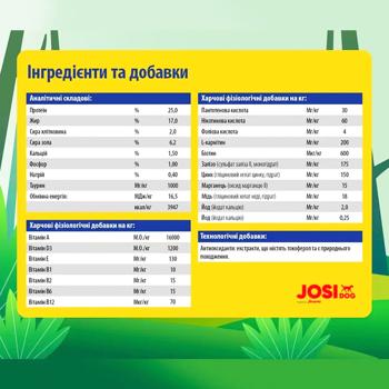Корм сухой Josera JosiDog Active с домашней птицей для активных собак 2,7кг - купить, цены на MasterZoo - фото 7