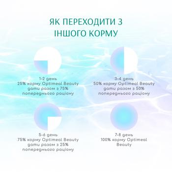 Корм сухой Optimeal Beauty Harmony с морепродуктами для взрослых собак всех пород с успокаивающим эффектом 1,5кг - купить, цены на MasterZoo - фото 7