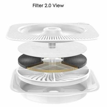 Filter Petkit - buy, prices for MasterZoo - photo 8