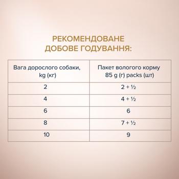 Корм влажный Club 4 Paws Premium Selection с лососем и макрелью для собак малых пород 85г - купить, цены на MasterZoo - фото 5