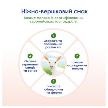 Каша Мамако кукурудзяна на козячому молоці з пребіотиками 200г - купити, ціни на КОСМОС - фото 6