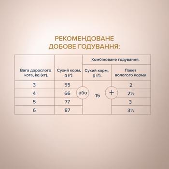 Корм сухой Club 4 Paws Premium Selection с индейкой и овощами для кошек 1,5кг - купить, цены на MasterZoo - фото 4