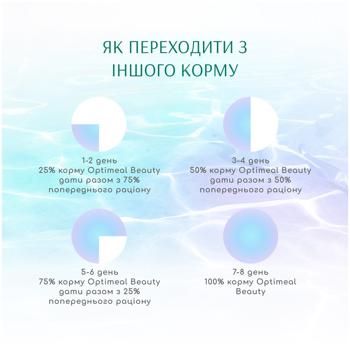 Корм влажный Optimeal Beauty Fitness с тунцем и креветками для кошек 70г - купить, цены на - фото 4