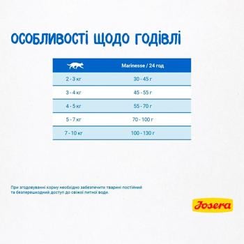 Корм сухий Josera Marinesse з лососем для дорослих котів з харчовою алергією 2кг - купити, ціни на МегаМаркет - фото 4