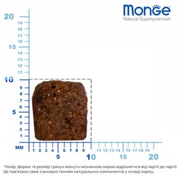 Monge Monoprotein Dry Food with Duck, Rice and Potato for Dogs of All Breeds 2.5kg - buy, prices for MasterZoo - photo 3