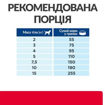 Корм сухий Hill’s Prescription Diet Digestive Care i/d Stress Mini з куркою для собак малих порід із захворюваннями шлунково-кишкового тракту 3кг - купити, ціни на MasterZoo - фото 8