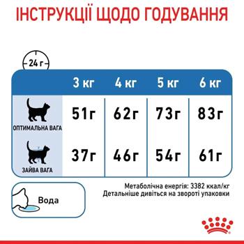 Корм сухий Royal Canin Light Weight Care для котів із зайвою вагою 1,5кг - купити, ціни на MasterZoo - фото 7