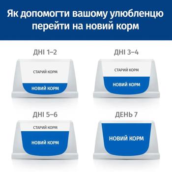 Корм сухой Hill’s Science Plan с курицей для щенков малых и миниатюрных пород 3кг - купить, цены на MasterZoo - фото 2