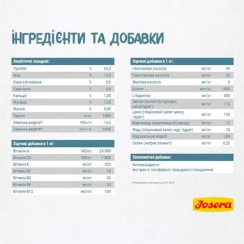 Корм сухий Josera Leger з домашньою птицею для малоактивних котів 2кг - купити, ціни на За Раз - фото 2