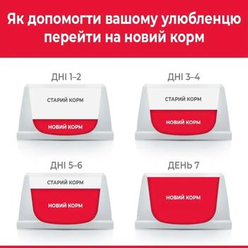 Корм сухий Hill’s Science Plan Mature Adult 7+ з куркою для собак малих порід 3кг - купити, ціни на MasterZoo - фото 4