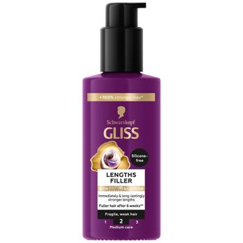 Филлер для длины волос Gliss Full Hair Wonder 100мл